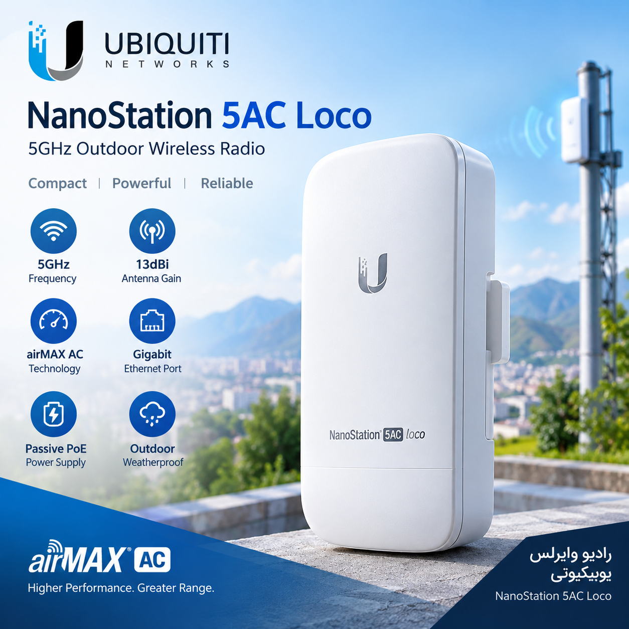 رادیو وایرلسUbiquiti Nano Station 5AC Loco - تصویر 3